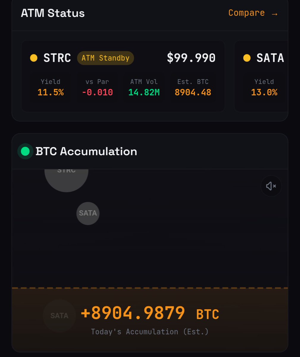 BitcoinStacker tweet media