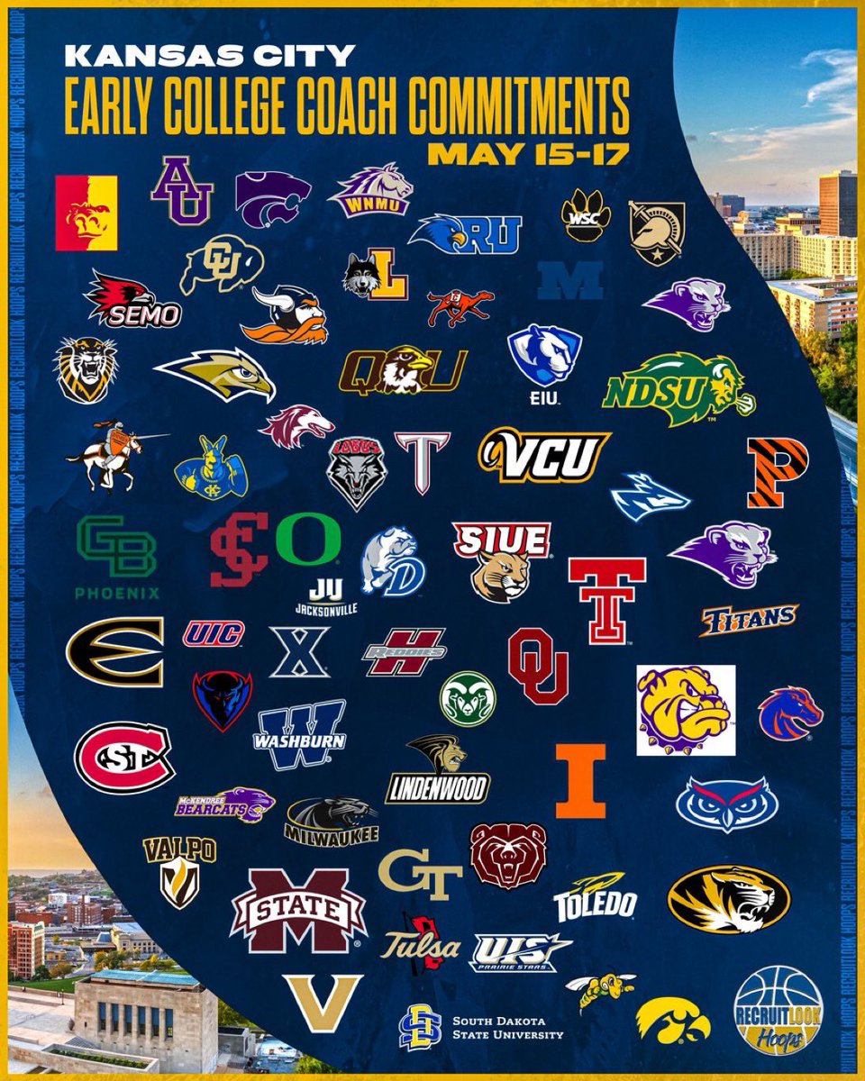 RecruitLook Hoops tweet media