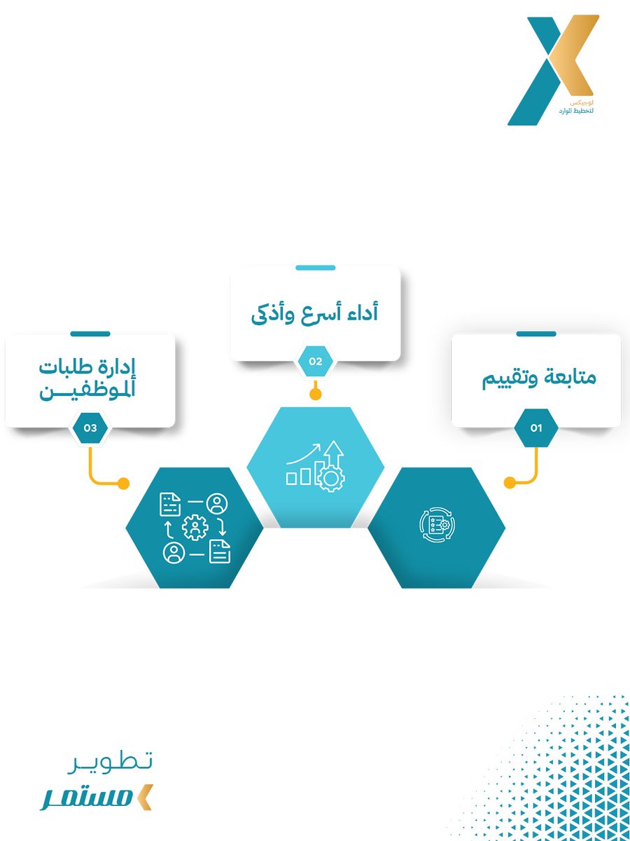LOGIXERP's tweet photo. في الموارد البشرية HR
كيف يساعد Logix AI؟"
-متابعة وتقييم
- أداء أسرع وأذكى
- إدارة طلبات الموظفين

#الموارد_البشرية
#الذكاء_الاصطناعي
#التحول_الرقمي
ابدأ اليوم مع Logix AI
وخلي فريقك يشتغل بكفاءة أعلى
https://t.co/TrfHXgzJJOإدارة-الموارد-البشرية-والخدمات-الذات/ https://t.co/iLXf27I9BF