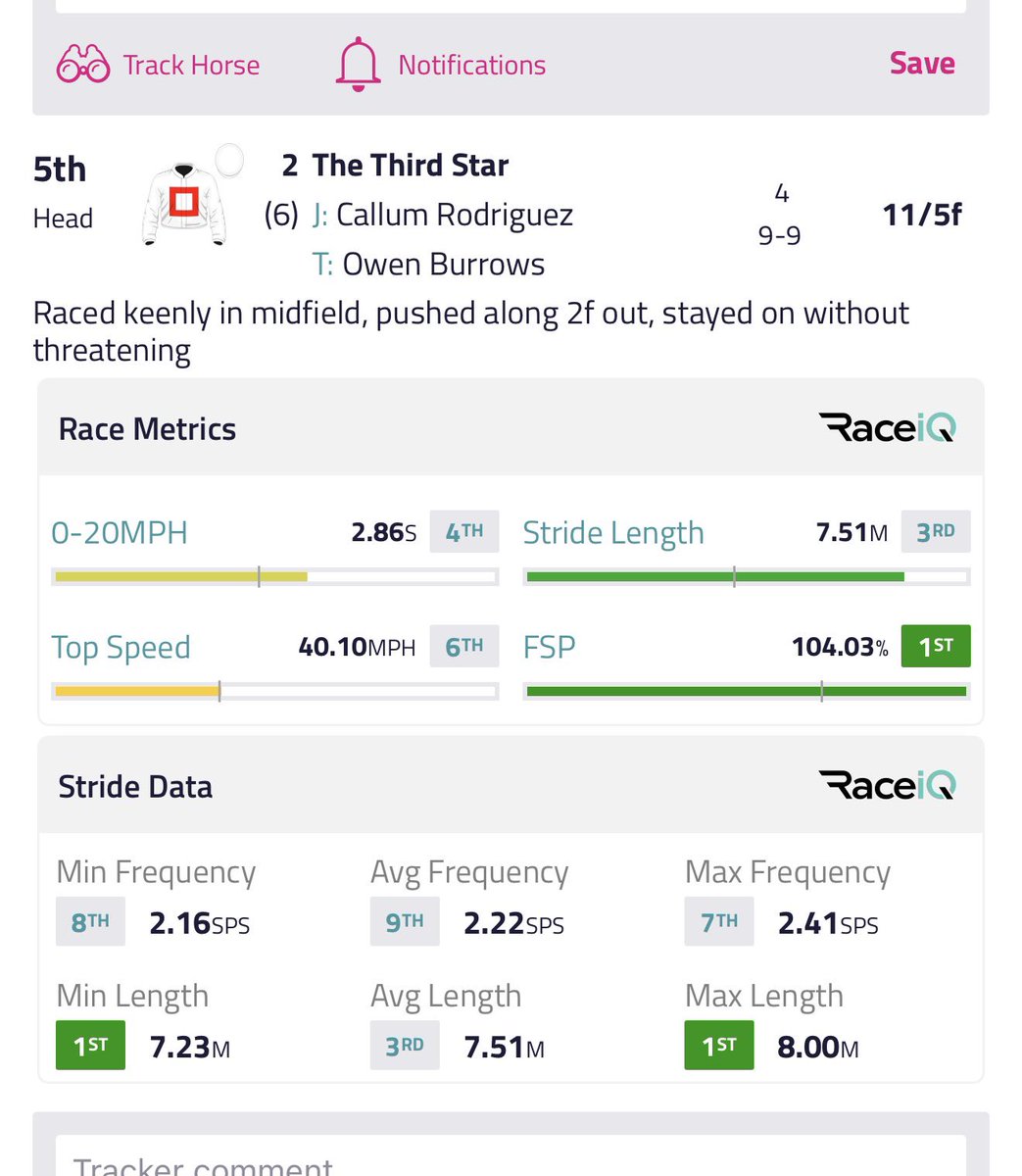 Top Racing Tips tweet media
