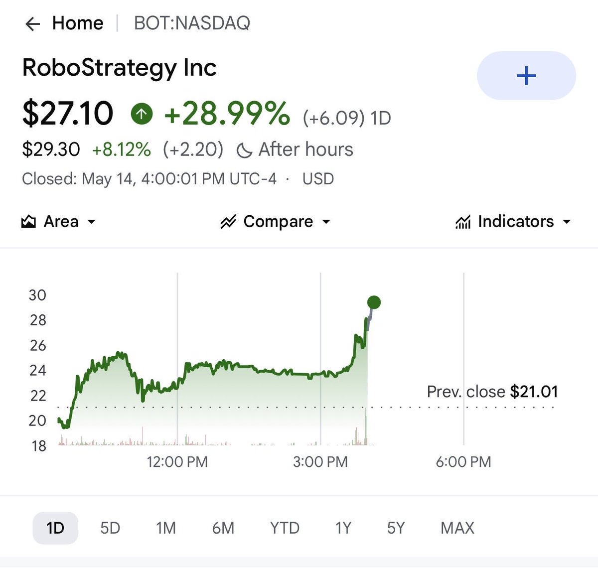 playrisk's tweet photo. @aleabitoreddit $BOT up 30% on the @Figure_robot livestream

it’s the only fund where you can get access to figure + apptronik + dyna 

spearheading US robotics https://t.co/x5hVSfrPdv