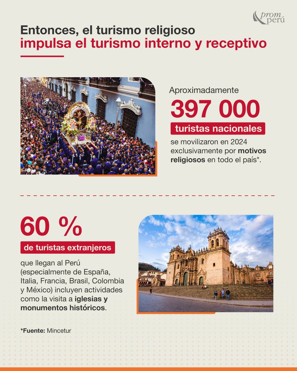 PROMPERÚ tweet media