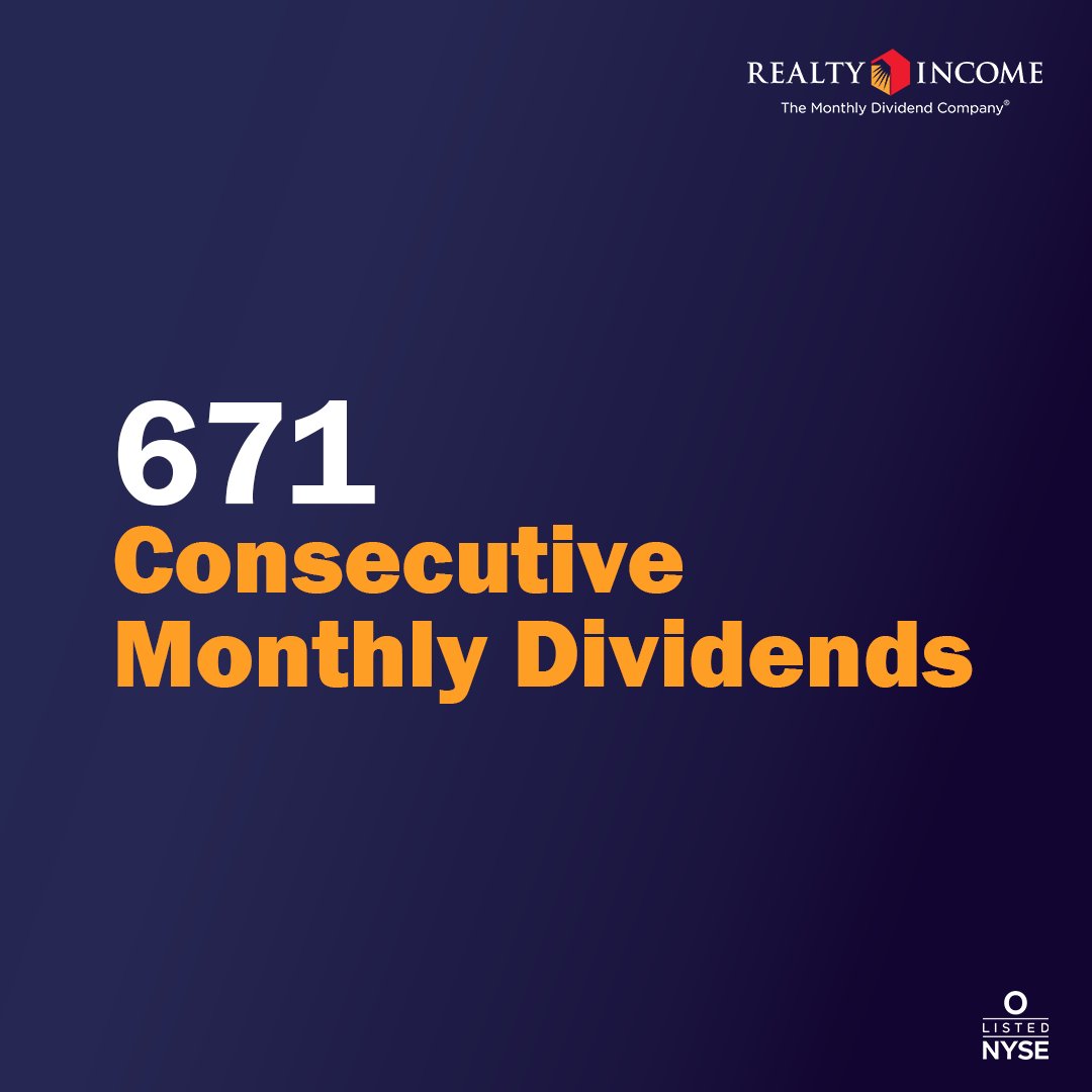 Realty Income tweet media