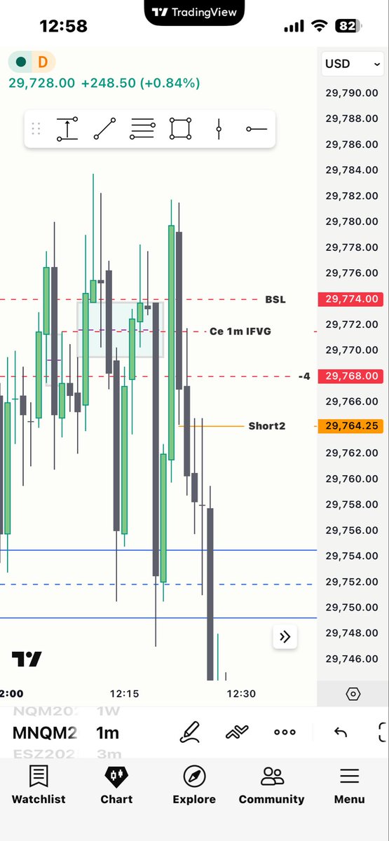 FVG@keep_losses_small tweet media