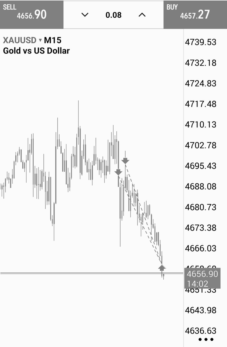 AUTA,FX tweet media