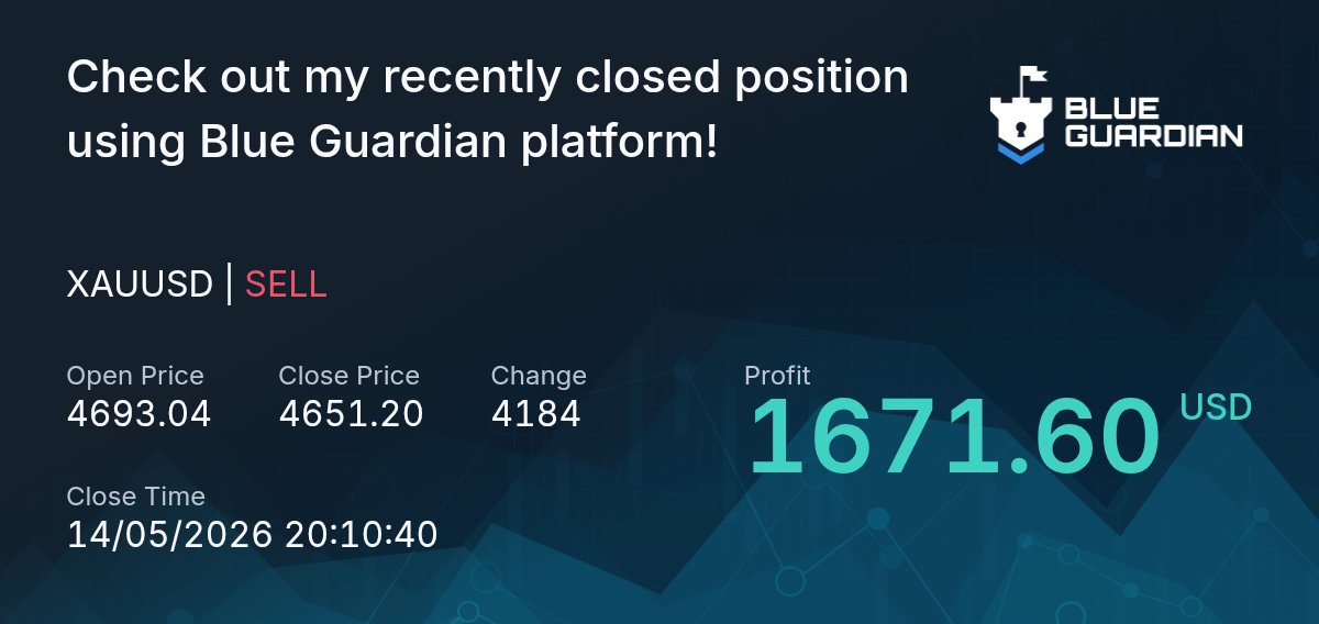 AUTA,FX tweet media