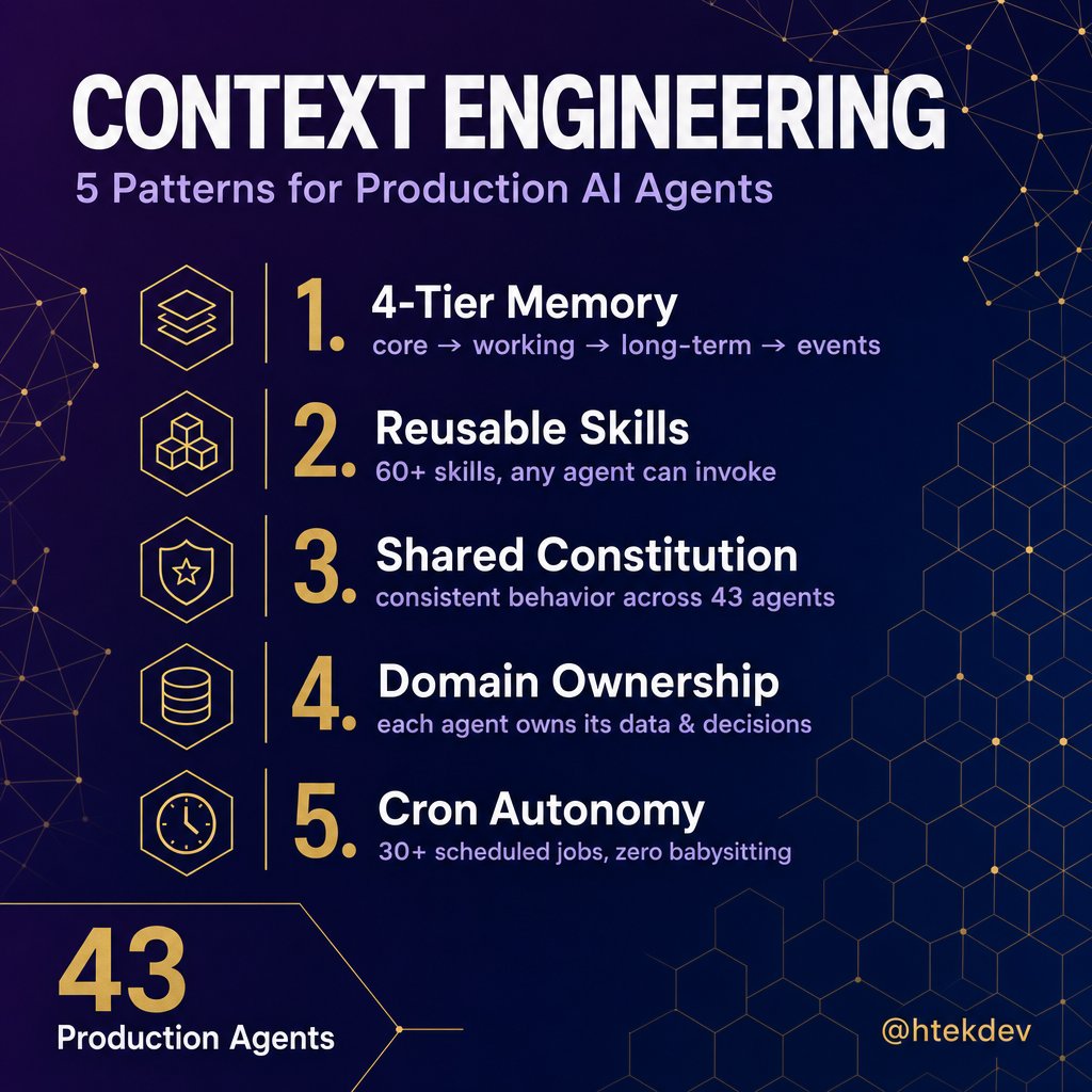 htekdev tweet media