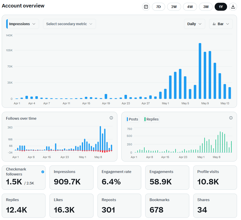 Daniel Smidstrup tweet media