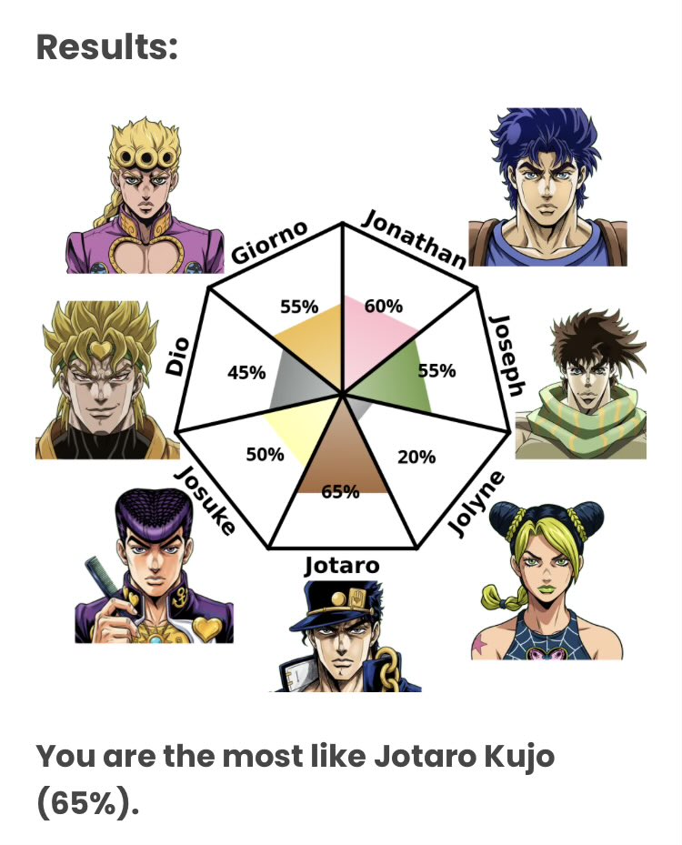 whatsapp sa†urniidae — kakyoin of 988†w† ´ཀ` tweet media