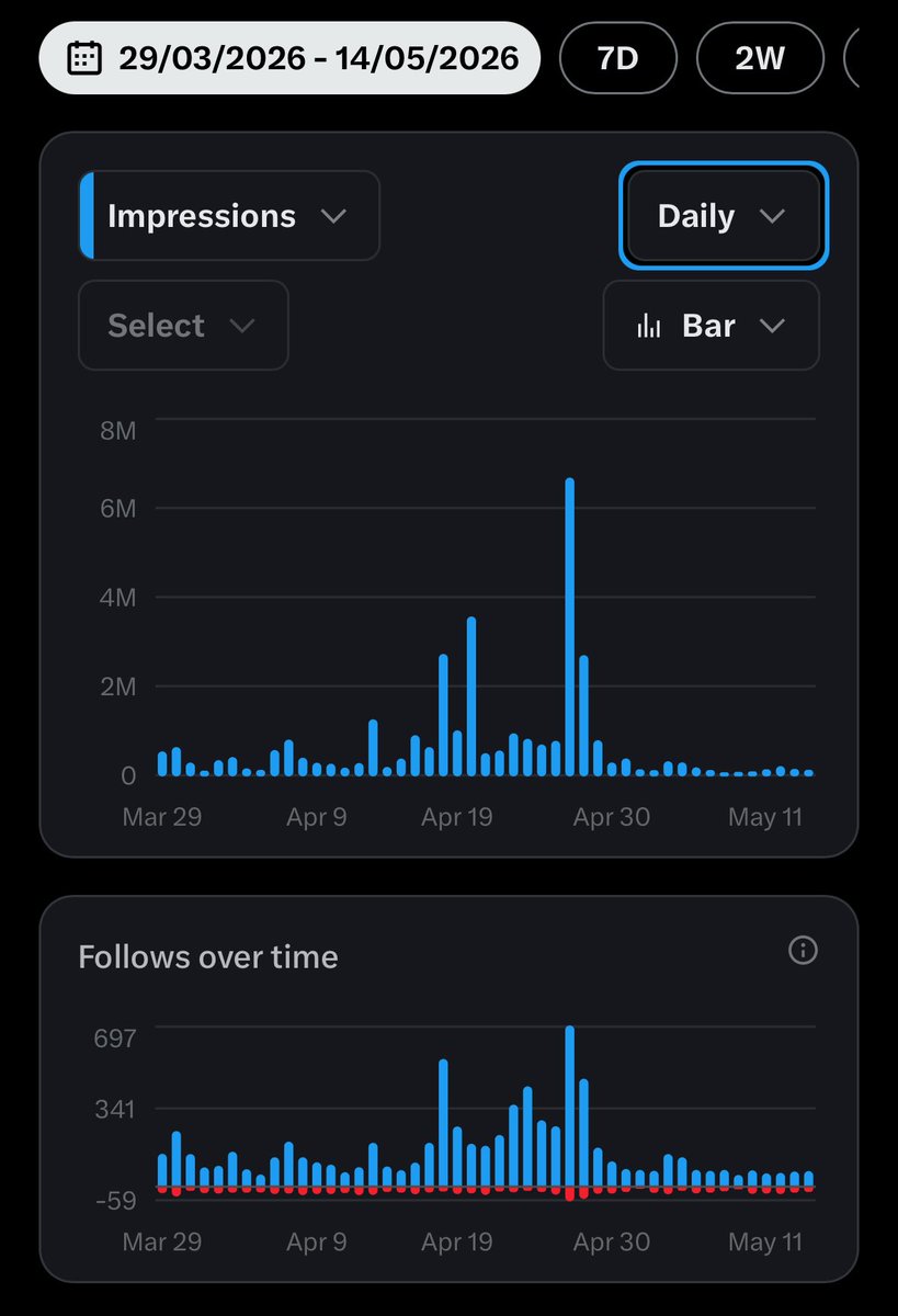 Linus ✦ Ekenstam tweet media