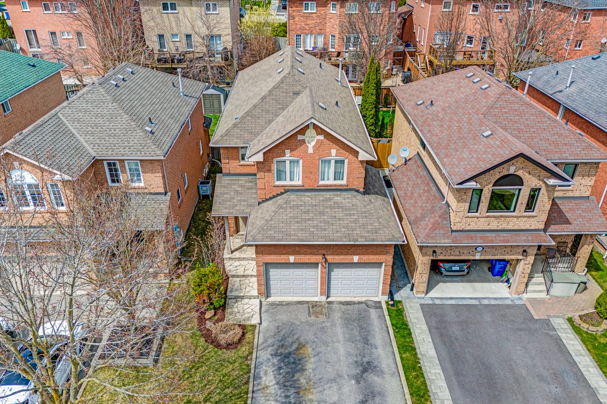 Nick Chuong - Your Home Sold Guaranteed tweet media