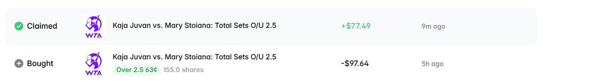fast10x_'s tweet photo. @Polymarket It's not a good project. The managers don't communicate about the problems at all. I placed a bet two months ago. Even though I won $100, they only paid me back $77!  @mustafap0ly I tried to contact them via Discord but I couldn't manage it. https://t.co/zgMcwTT8pr