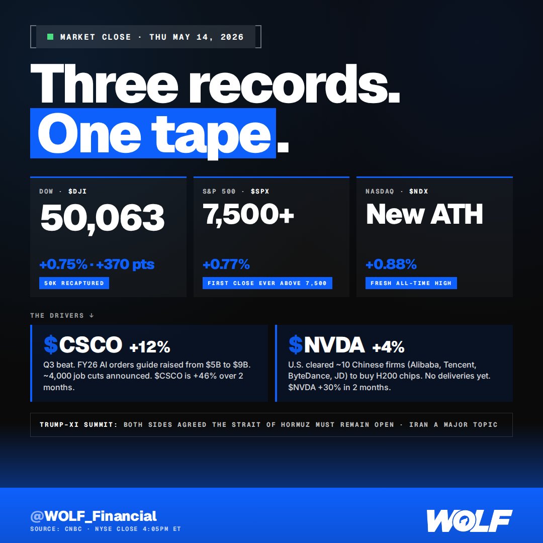 WOLF tweet media