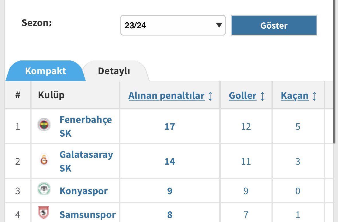 Cimbom Inferno tweet media