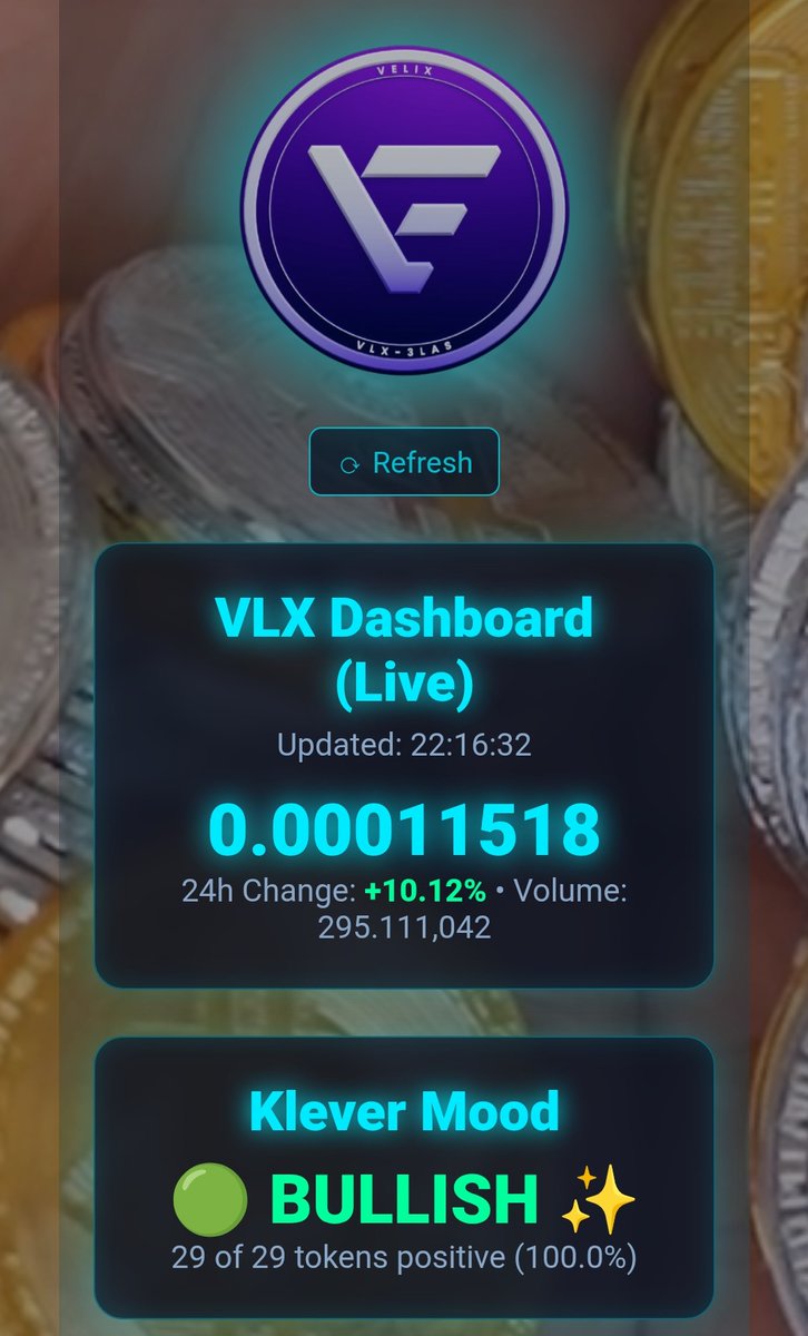 velix_vlx's tweet photo. ๐ Kleverchain goes BULLISH! โจ
VLX surging +10.12% in 24h ๐ฅ
Klever Mood: 100% BULLISH (29/29 tokens positive)
Velix Token
Price: 0.00011518
https://t.co/0hYvEy1YVv is heating up on Kleverchain! ๐
#KleverChain #VLX #Crypto #Bullish https://t.co/kK2lUclYy8