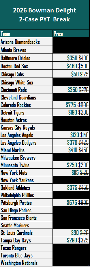 Grand Salami Sports Cards tweet media