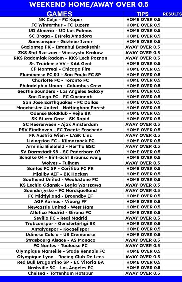 Gldenbets's tweet photo. CONVERTED TO:

Sportybet - Q0GTH8

1xbet - N3TKU

Luckypari - DRTKU

Bet9ja - 5F2KSJV

Betking - TA1S9P

Msport - B2NBZWQ

Betpawa - P6V7MK6

Paripesa - UDUKU

22bet - HLUKU https://t.co/2RM6JMu8aQ
