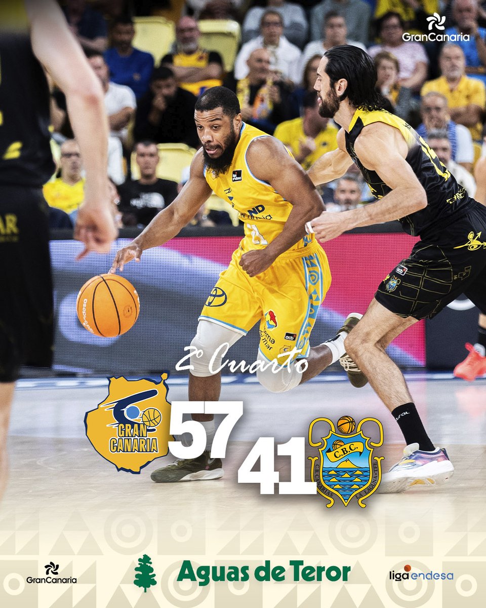 GranCanariaCB's tweet photo. 🏀 Descanso en el Arena:
🐥 Dreamland Gran Canaria 57
⚫️ La Laguna Tenerife 41
🔥 #VamosGranca | #LigaEndesa https://t.co/LdBtz7UOq7