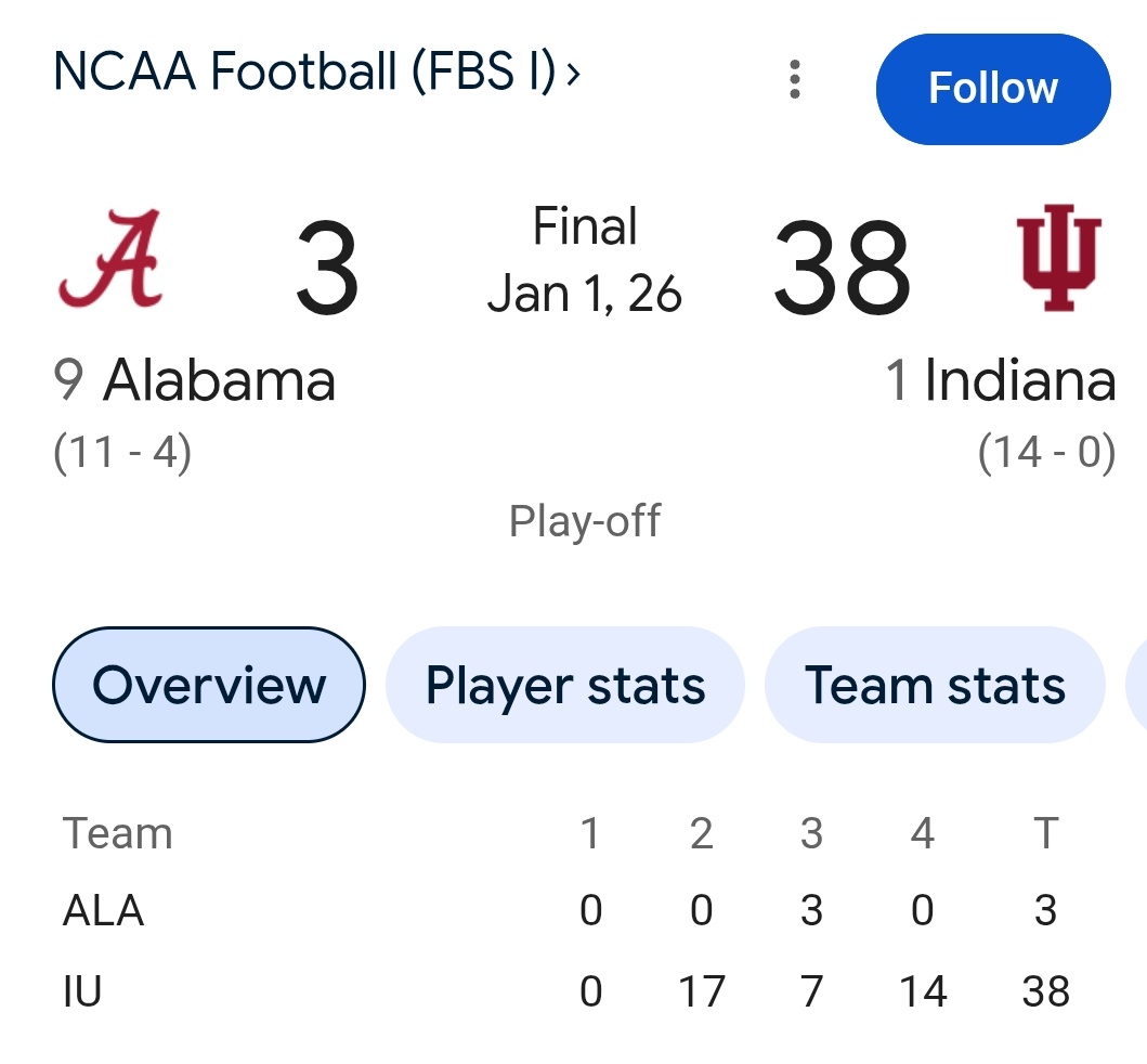 CFB Home tweet media