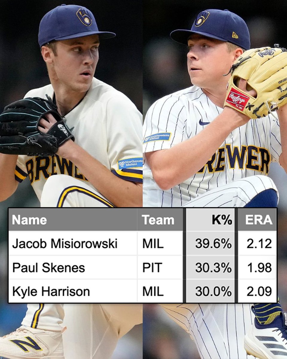Just Baseball tweet media