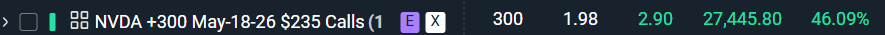 Pattern Day Trader tweet media