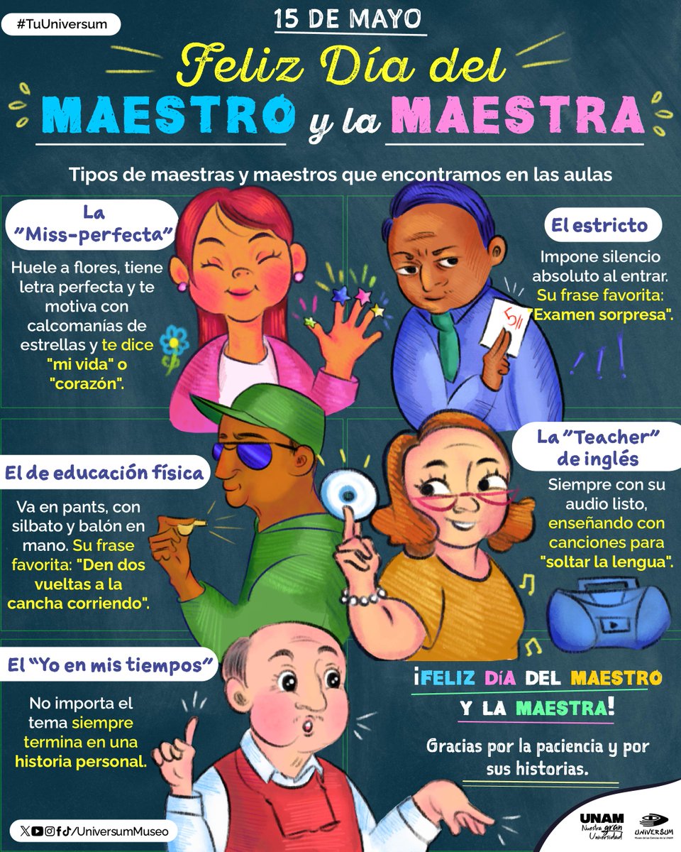 Universum Museo tweet media