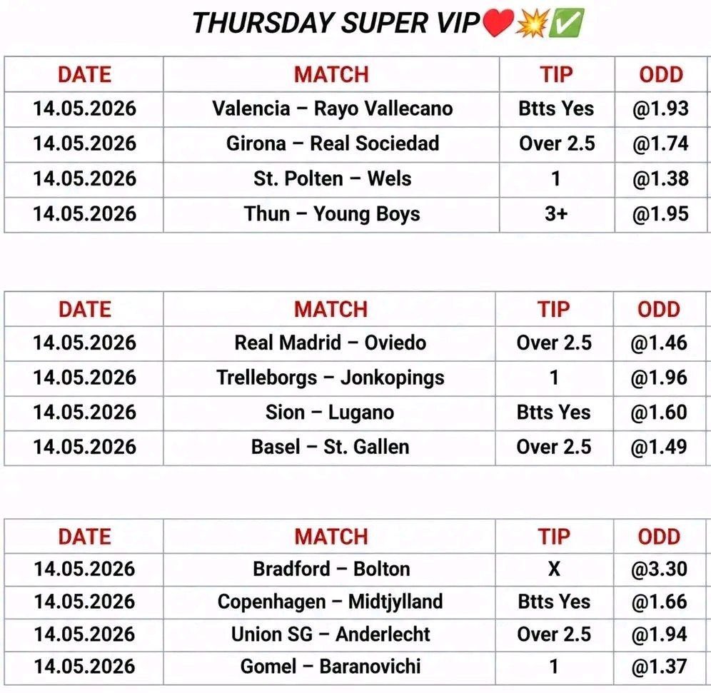 soccertipsk's tweet photo. DAILY FREE TIPS
#FANSPORT 
CODE👉JSHSN
Reg here. https://t.co/VSlyaM0DE7
PROMOCODE.SOON https://t.co/sy3AqyblxA