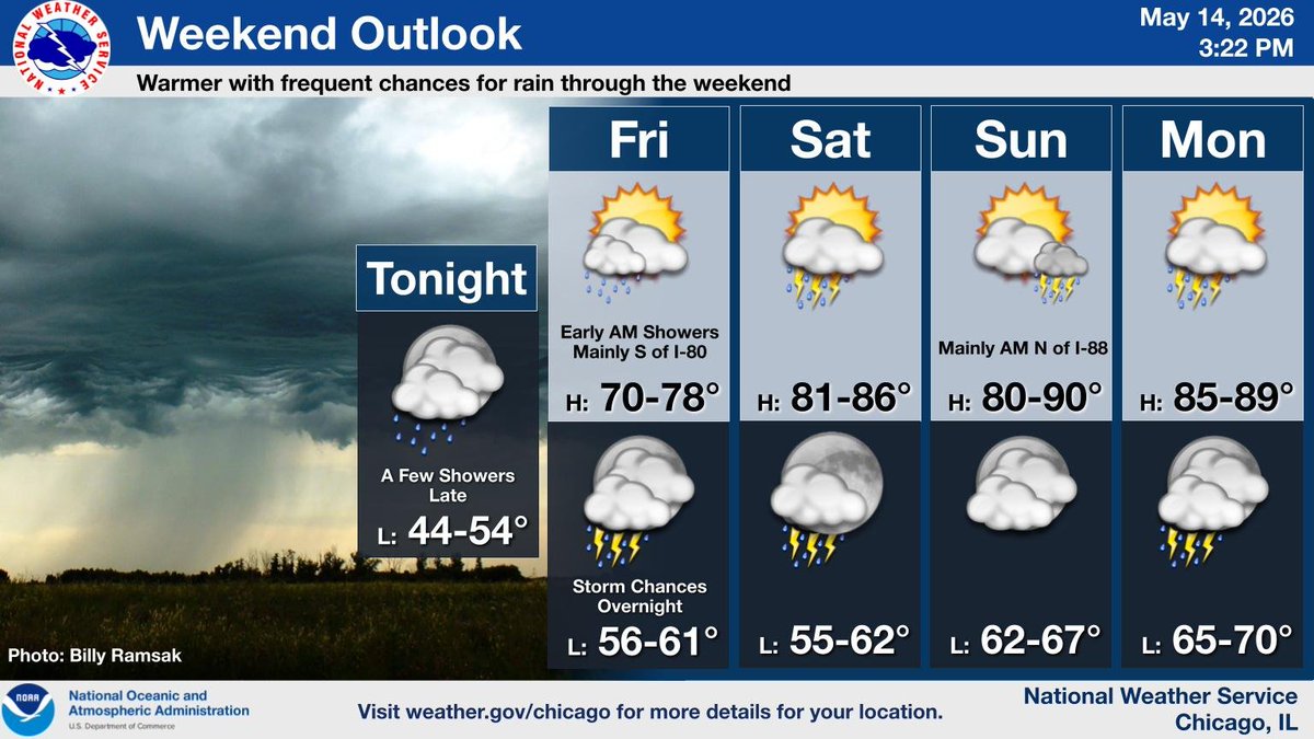 NWS Chicago tweet media