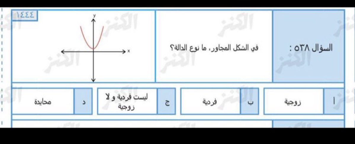 نخبة التحصيلي🙋🏻‍♀️. tweet media