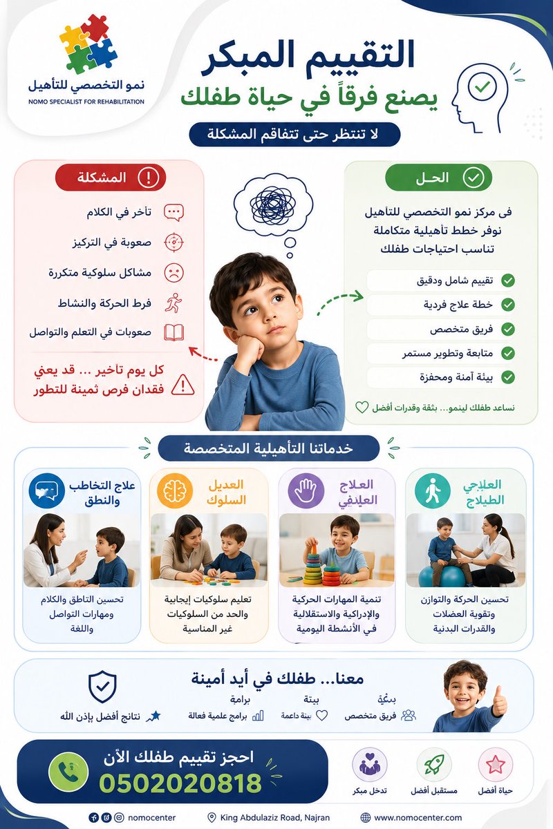 nomocentercom's tweet photo. التقييم المبكر مهم جداً 
#نمو_التخصصي
#نجران https://t.co/n6Tl4KD3EL