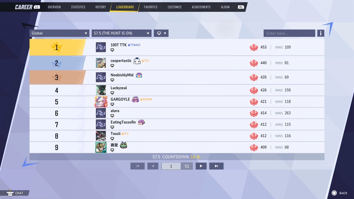 100T TTK tweet media