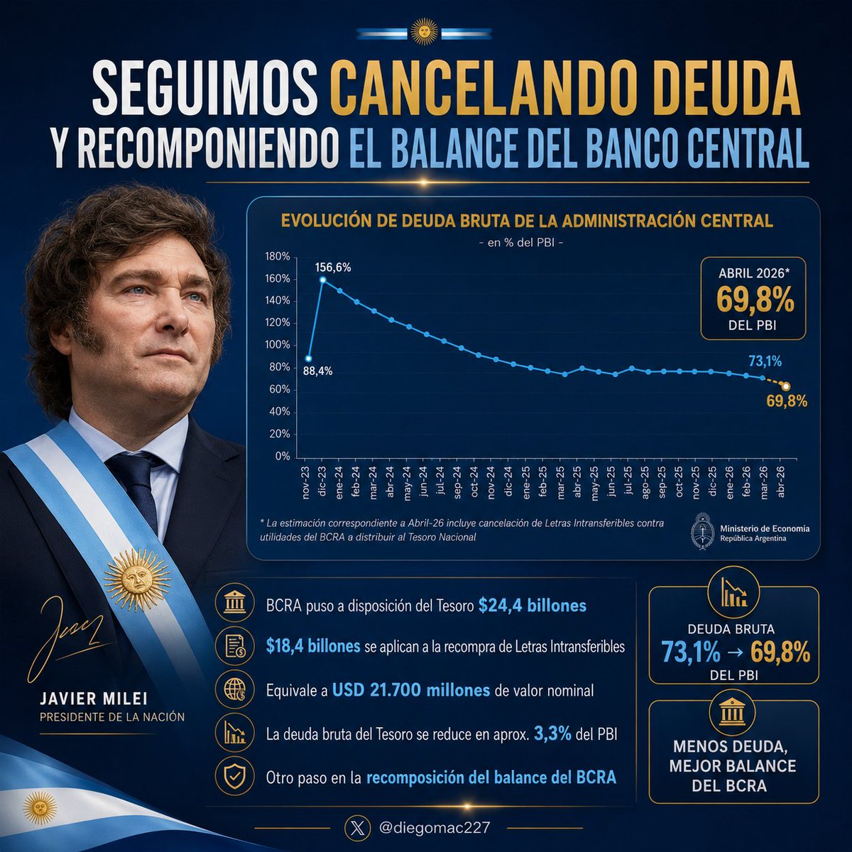 Escuela Austriaca de Economía 🇦🇷 tweet media