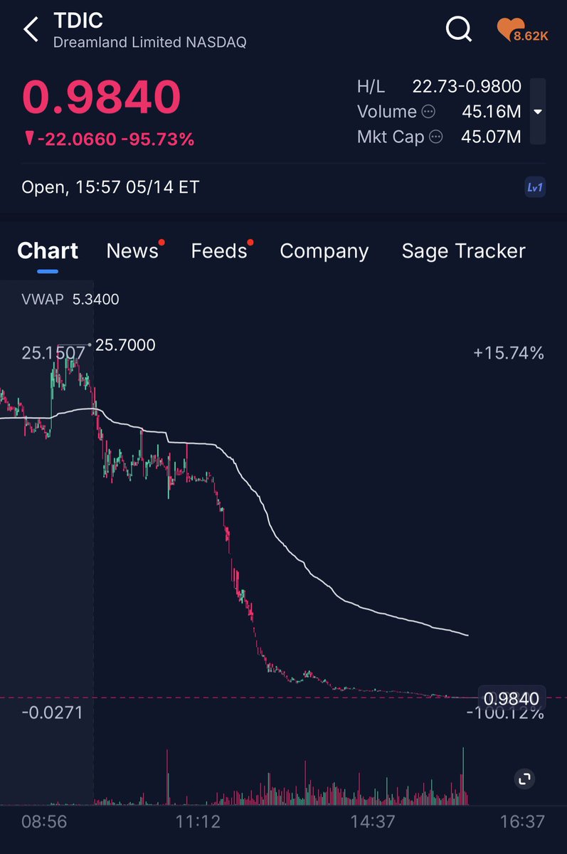 Payd | The Small Cap Professor tweet media