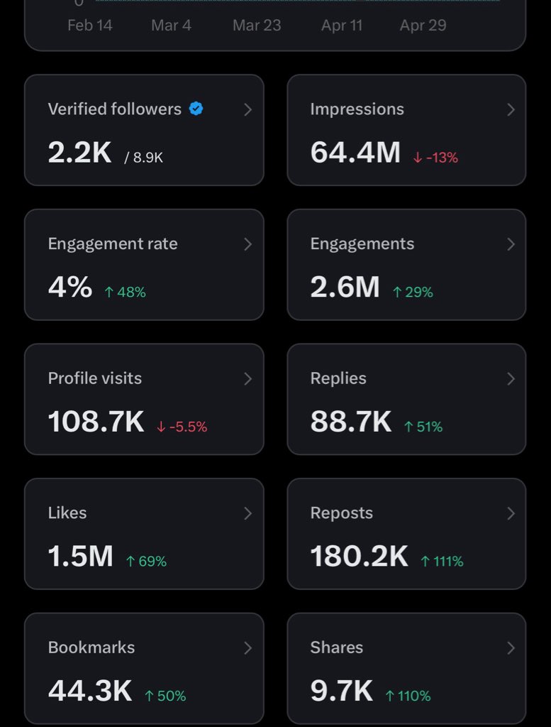 N5⭐️ tweet media