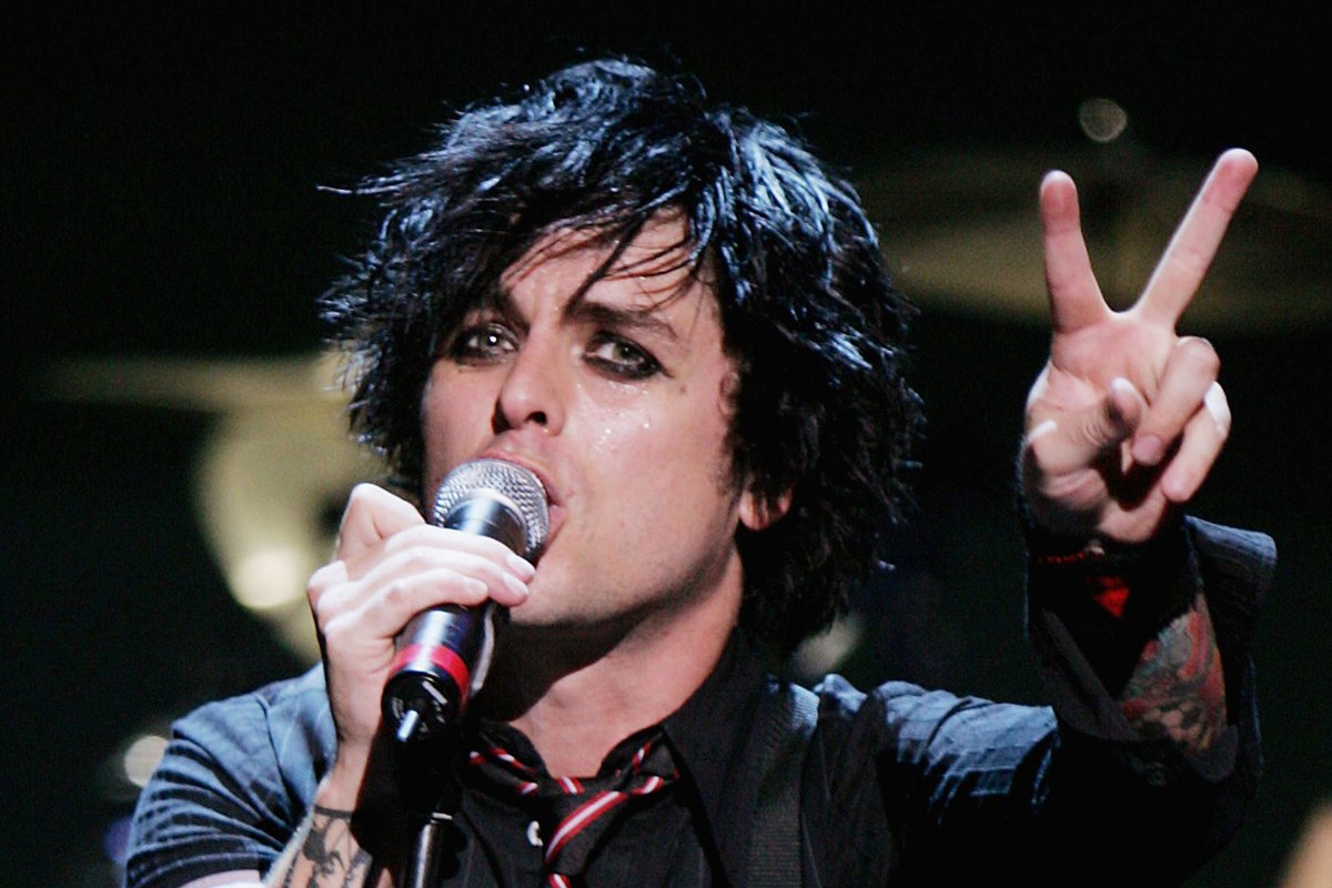 Loudwire tweet media