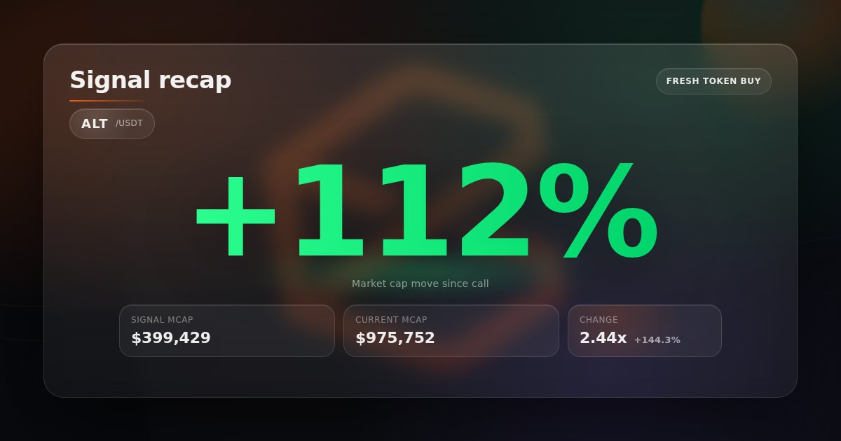 CoinSense tweet media