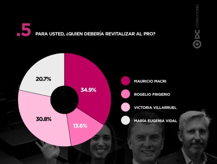 Clarín tweet media