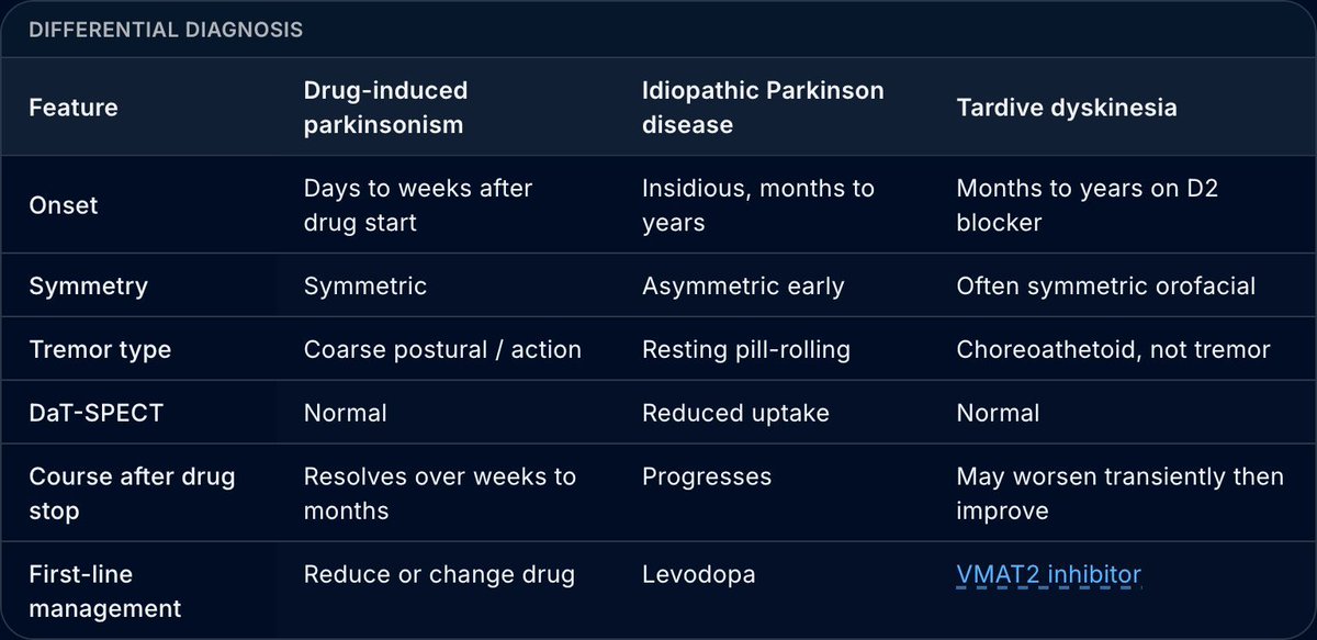Psychpedia tweet media