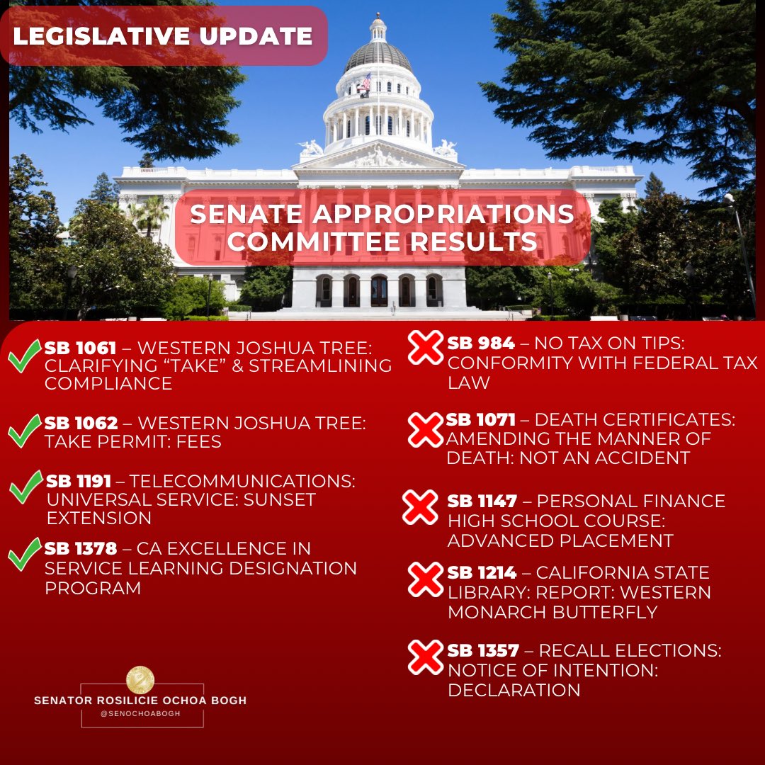 SenOchoaBogh's tweet photo. Today the Senate Appropriations Committee met, and here are the results. I remain committed to moving my bills that passed the committee through the legislative process and continuing the work on behalf of our communities. #CALeg #SD19 #LegislativeProcess https://t.co/ZrlsELh9nJ
