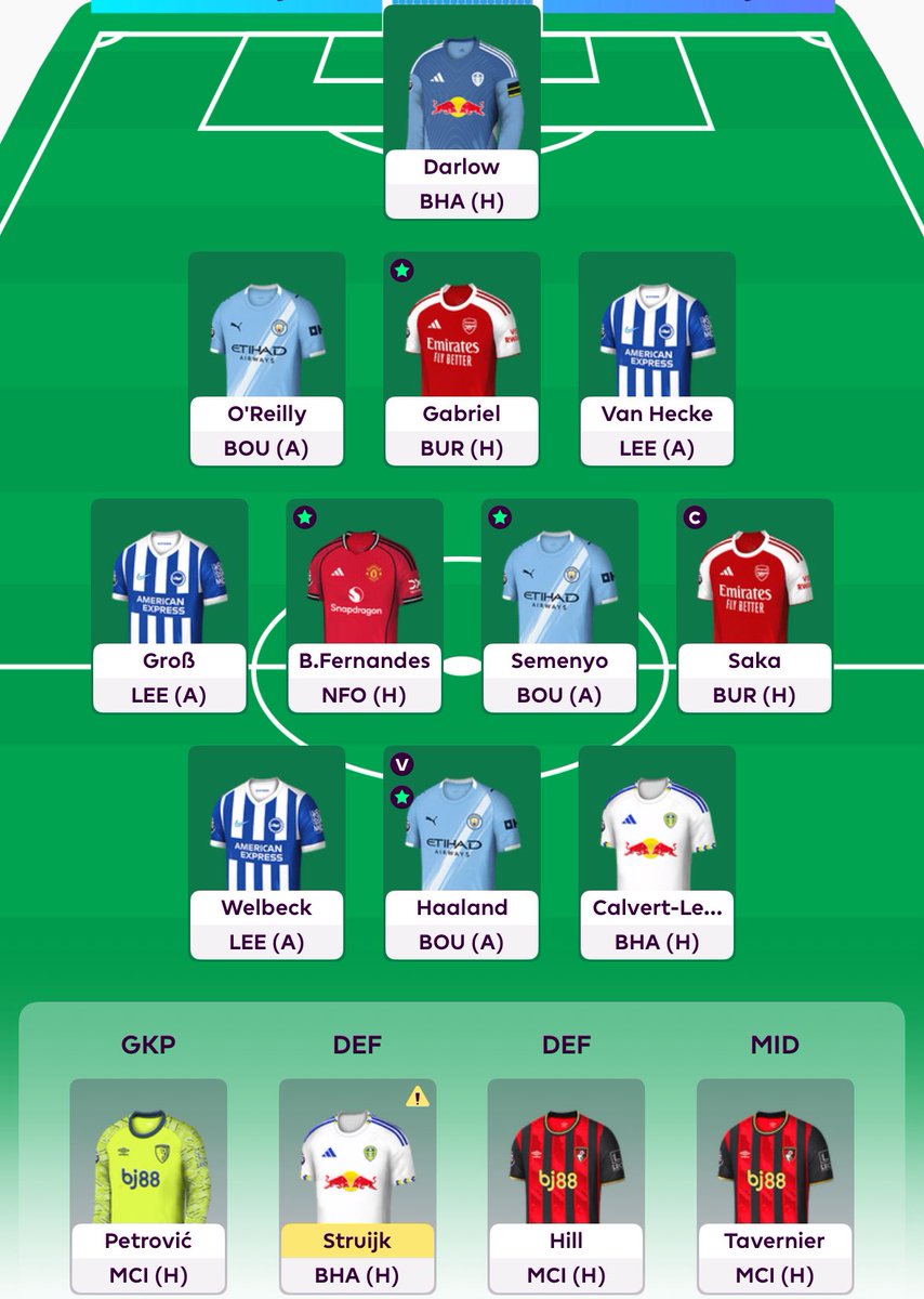 FPL Corner tweet media