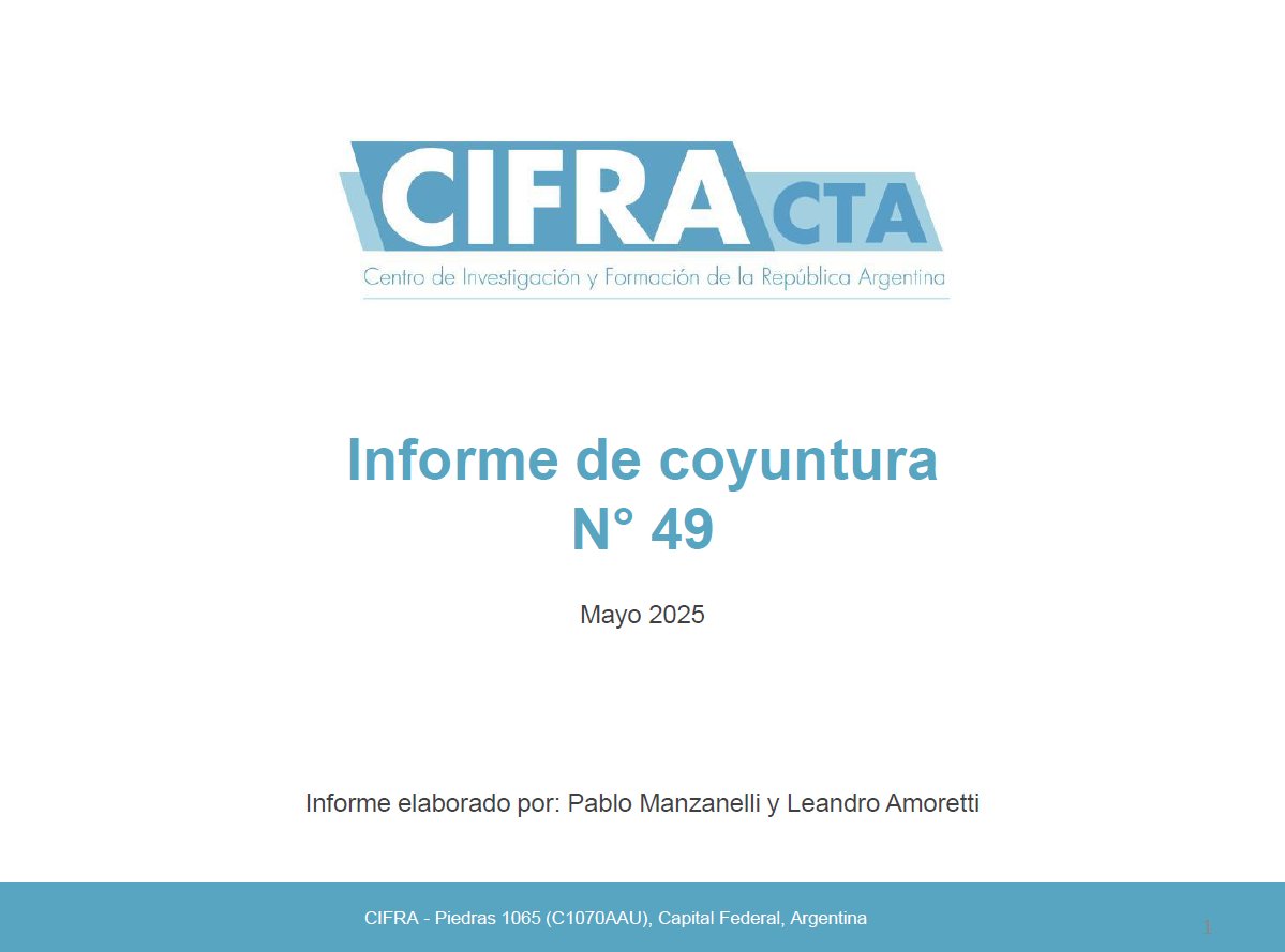 LeandroAmoretti's tweet photo. Informe de Coyuntura N° 49 - CIFRA: ¿Sostenibilidad o fragilidad? 📉

A pesar del superávit comercial récord, las reservas netas negativas y el cierre de más de 24.200 empresas exponen la tensión de un modelo que ajusta sobre la economía real.
https://t.co/TjIavpdpoG https://t.co/g6TMapnBXT
