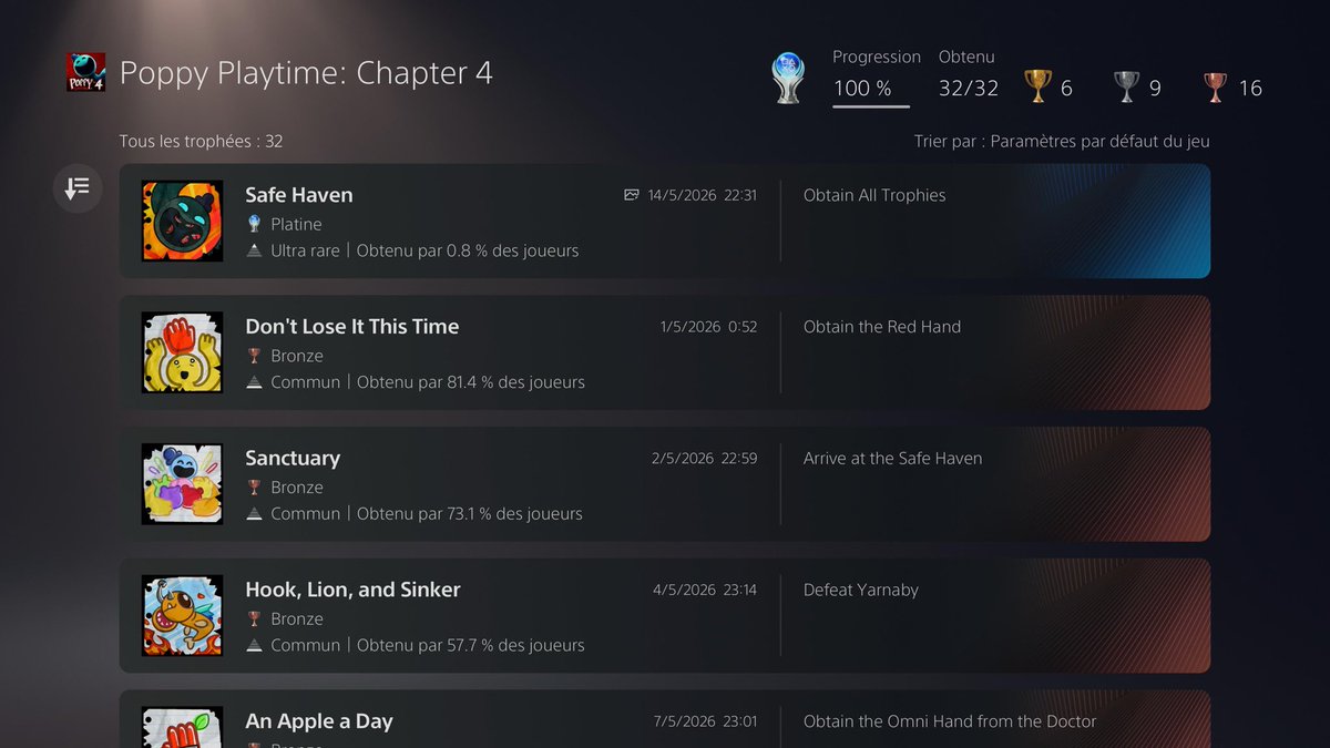 Dislo19's tweet photo. Platinum 82 - Poppy Playtime: Chapter 4 (2025) #PS5 #PlatinumTrophy #TrophyHunter https://t.co/iR3OKsieiV