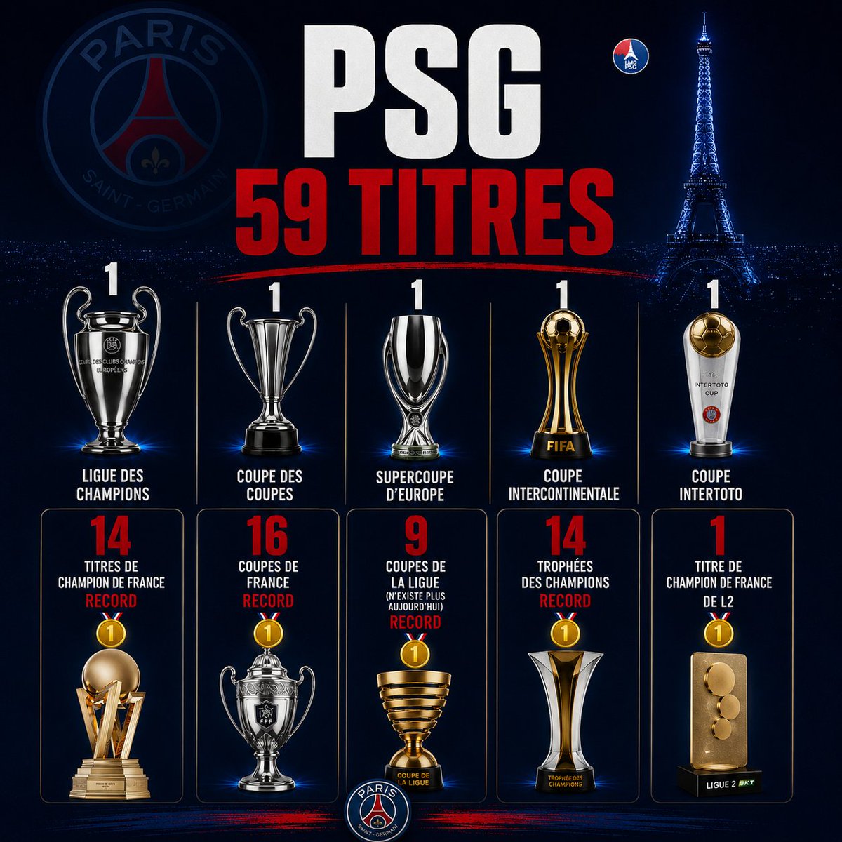 Le Meilleur du PSG tweet media