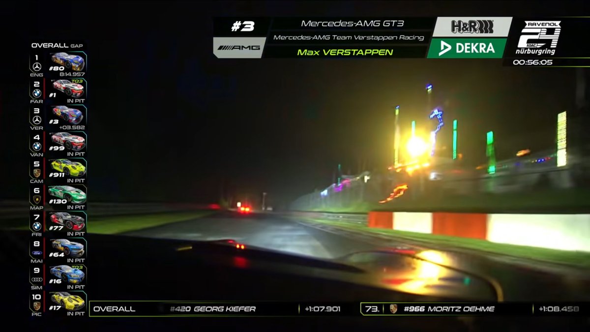 f1speed_indo's tweet photo. Max Verstappen akhirnya menjajal sensansi Nordschleife di malam hari.

Pelan-pelan dulu baangg~ https://t.co/njlOqejb5b