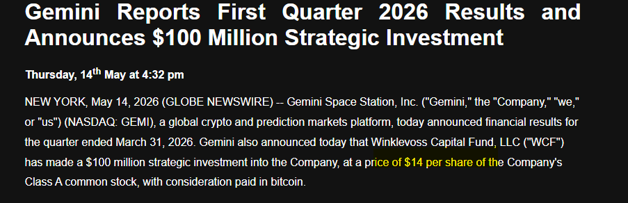 Gemini also announced today that Winklevoss Capital Fund, LLC (