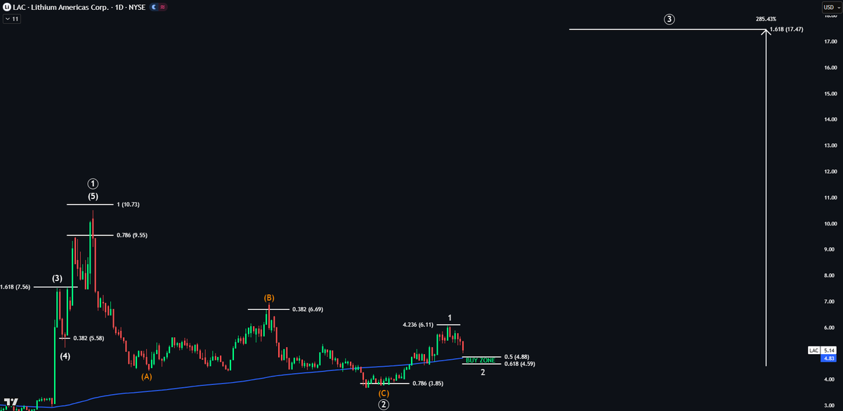 Echo Analysis tweet media