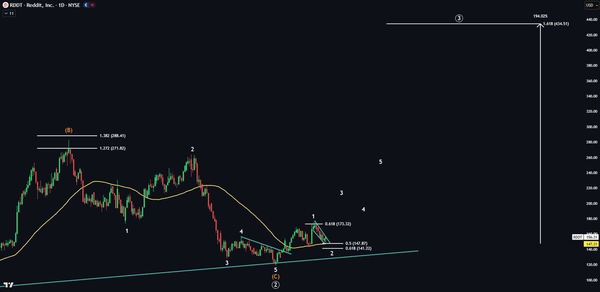 Echo Analysis tweet media
