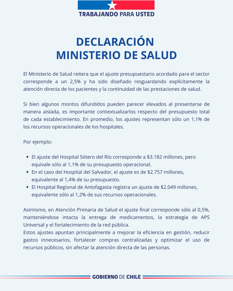 Ministerio de Salud tweet media