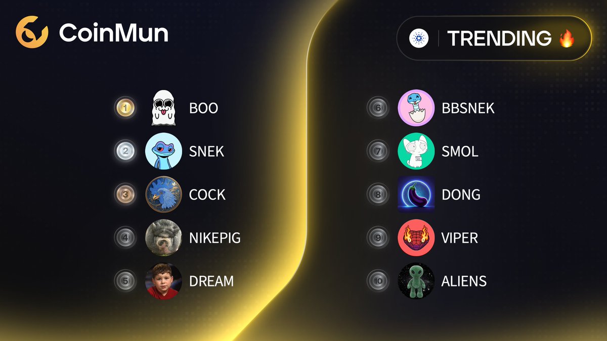 CoinMun tweet media