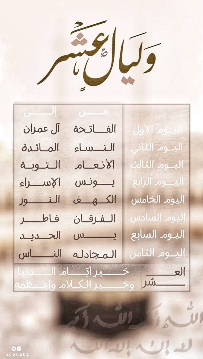 khayra_90's tweet photo. ٰ   « خَيْــرُ أيَّـــامِ الدُّنيَـــا! ☁️ »

قال عنها رسول الله صلى الله عليه وسلَّم:
   " مَا مِنْ أَيَّامٍ الْعَمَلُ الصَّالِحُ فِيهِنَّ 
أَحَبُّ إِلَىٰ الله مِنْ هَذِهِ اْلأيَّامِ الْعَشْرِ ". 
َ https://t.co/MXumvU9uN1